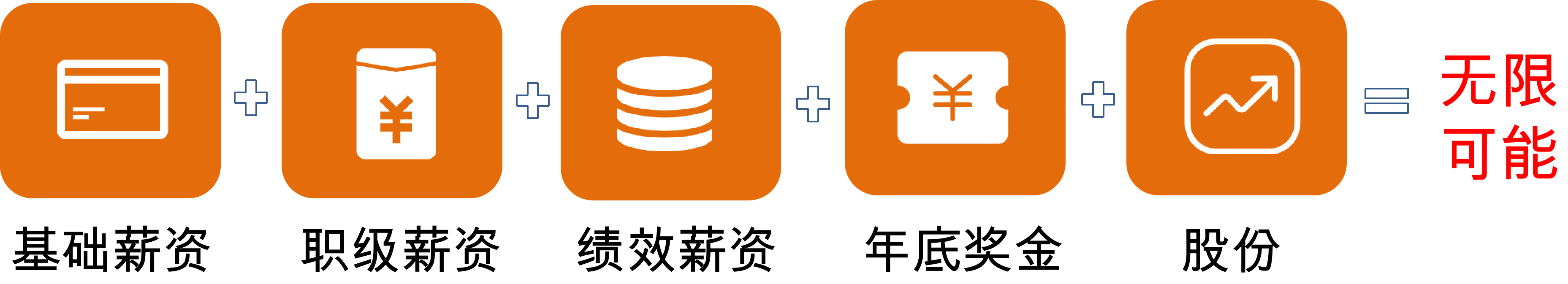 1665274198349116.png image.png